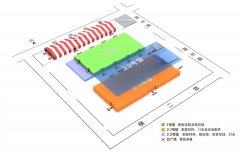 为参展企业供给了深度交换机遇