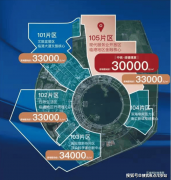 能申请住房公积金贷款